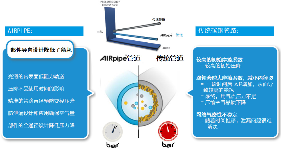 J9集团(china)公司官网