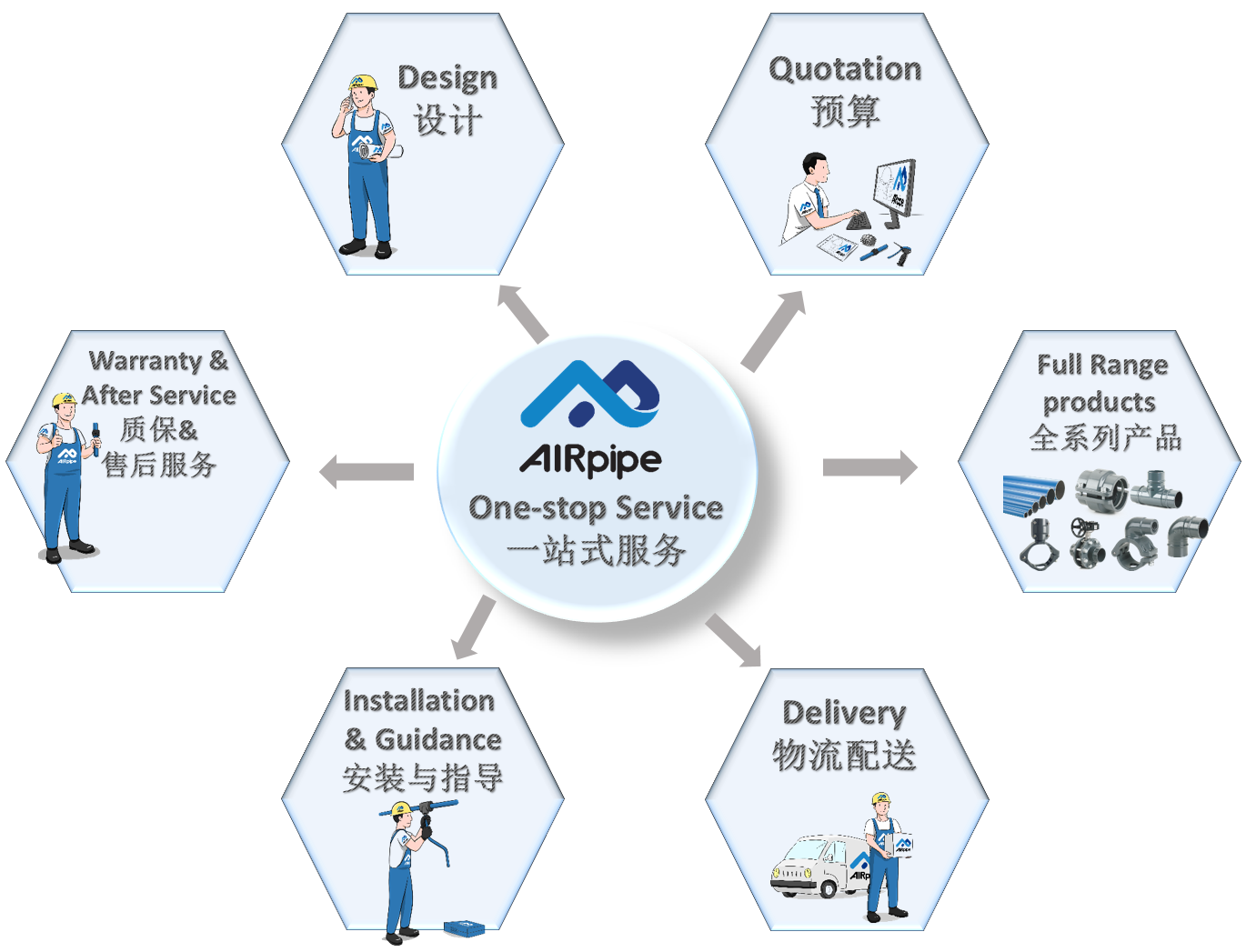J9集团(china)公司官网