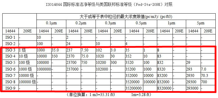 J9集团(china)公司官网