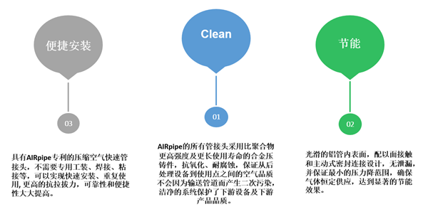 J9集团(china)公司官网