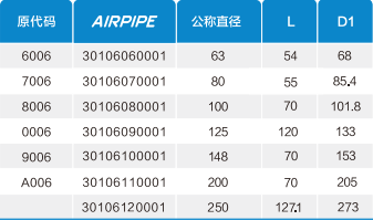 J9集团(china)公司官网