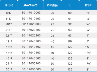 J9集团(china)公司官网