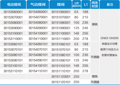 J9集团(china)公司官网