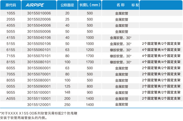 J9集团(china)公司官网