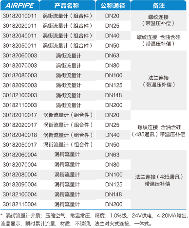 J9集团(china)公司官网