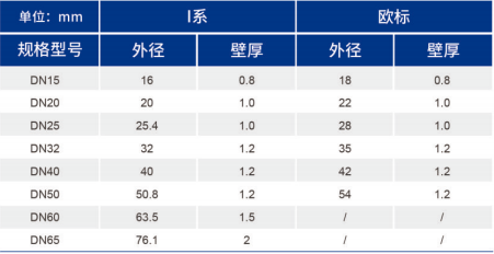 J9集团(china)公司官网