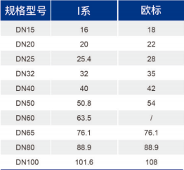 J9集团(china)公司官网