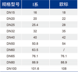 J9集团(china)公司官网