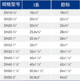 J9集团(china)公司官网