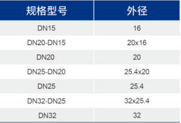 J9集团(china)公司官网