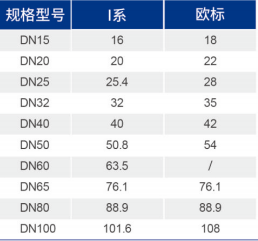 J9集团(china)公司官网