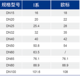 J9集团(china)公司官网