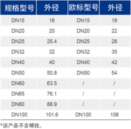 J9集团(china)公司官网
