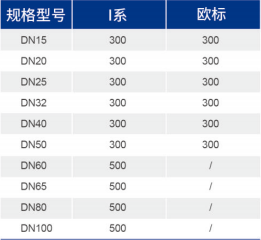 J9集团(china)公司官网