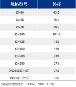 J9集团(china)公司官网