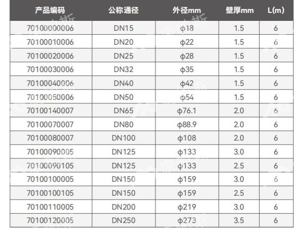 J9集团(china)公司官网