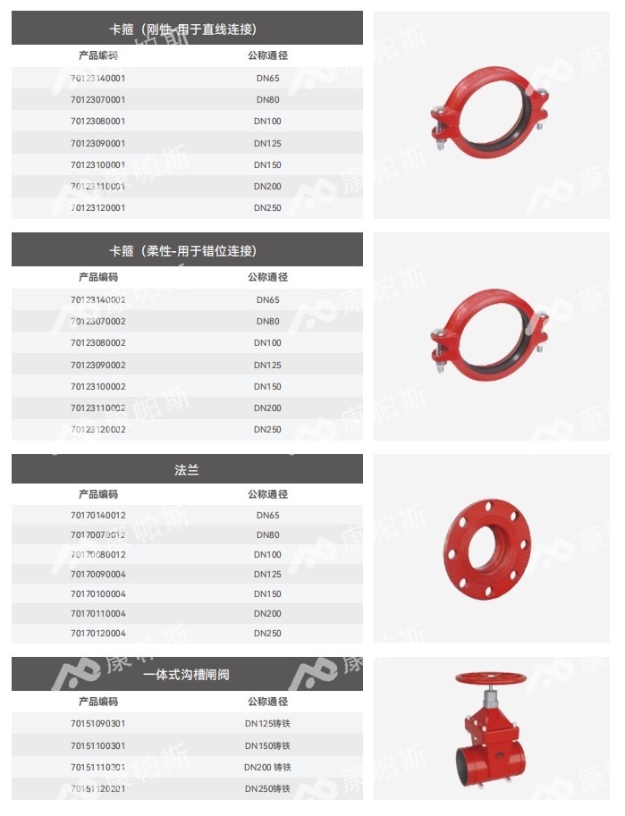 卡压式碳钢消防管_J9集团管远销50国