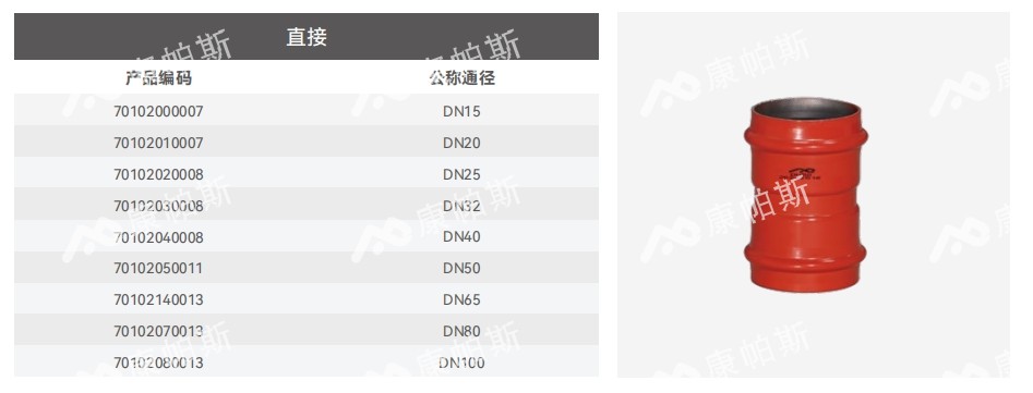 卡压式碳钢消防管_J9集团管远销50国