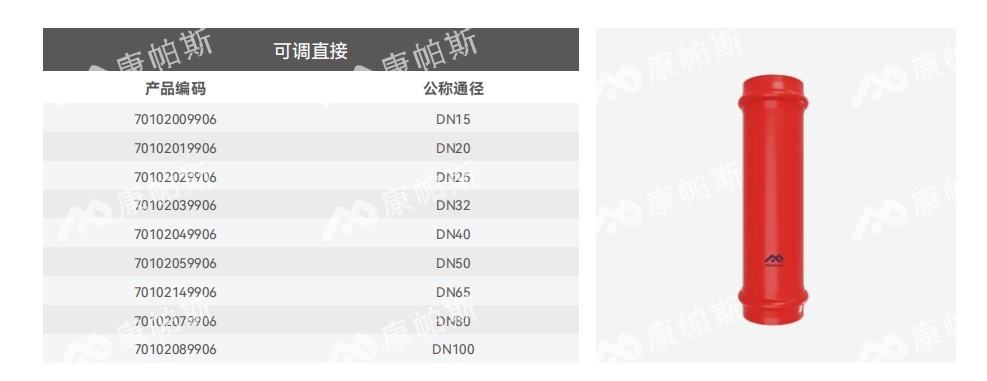 卡压式碳钢消防管_J9集团管远销50国