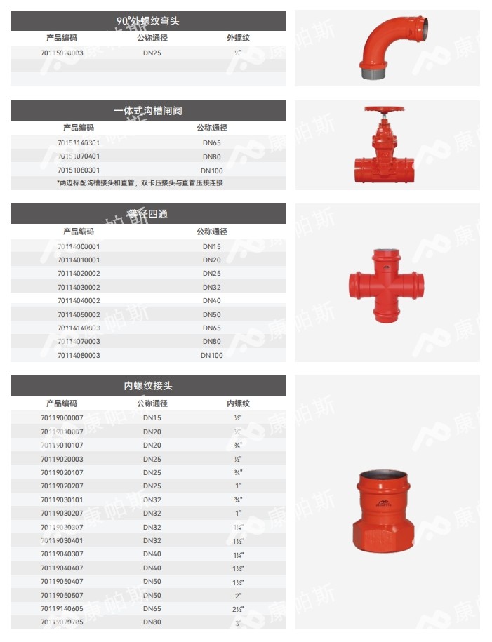 卡压式碳钢消防管_J9集团管远销50国
