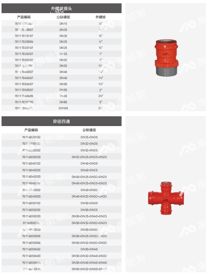 卡压式碳钢消防管_J9集团管远销50国