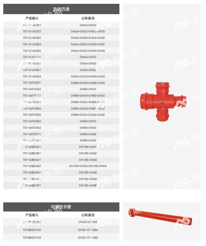 卡压式碳钢消防管_J9集团管远销50国