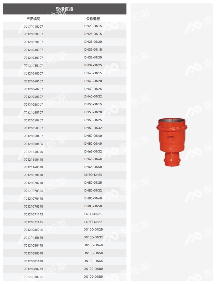卡压式碳钢消防管_J9集团管远销50国